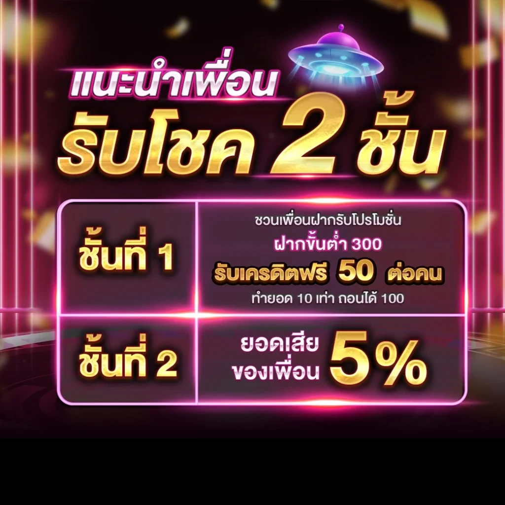 แนะนำเพื่อน by punslot168